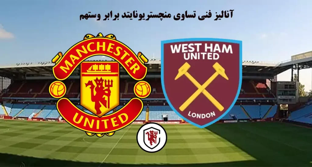 منچستر وستهم